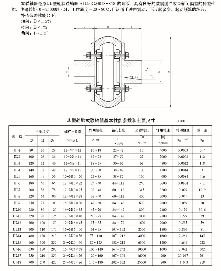 UL型輪胎式聯(lián)軸器